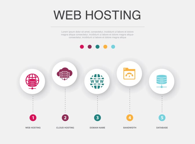 Web hosting cloud domain name bandwidth vector image
