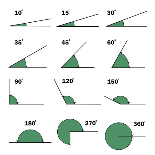 set of different degrees angles geometric vector