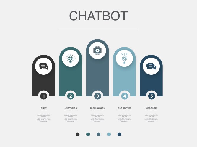 Chat innovation technology algorithm message vector image