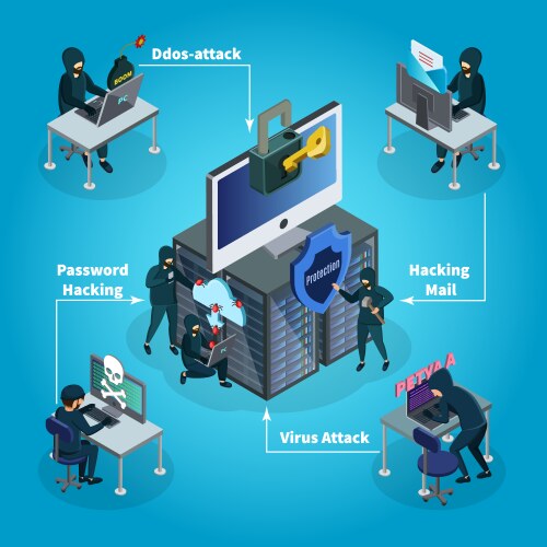 Hacking Vector Images (over 43,000)