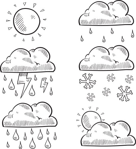 Cute Weather Doodle Vector Image