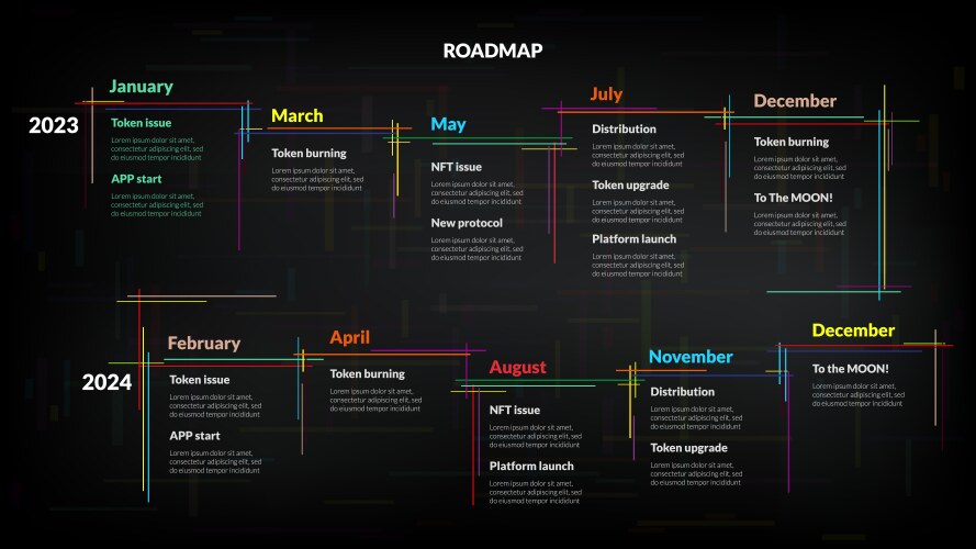 Roadmap with sections from colored lines and copy vector image