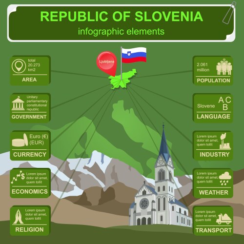 Slovenia infographics statistical data sights vector image