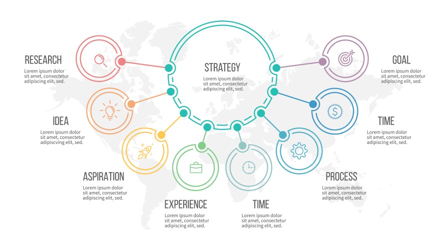 Organization chart with 6 steps infographic Vector Image