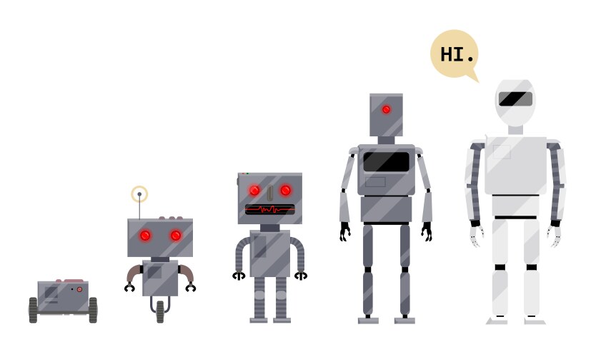 Evolution of robots stages android development vector image