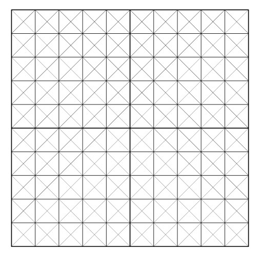 Grid Plotting Tool - Measurement Graph vector image