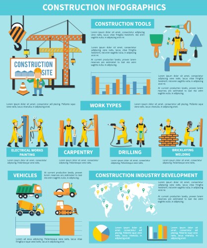 Construction site flat design infographic Vector Image