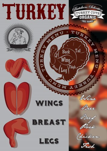Grilling Turkey Menu Template Vector Image