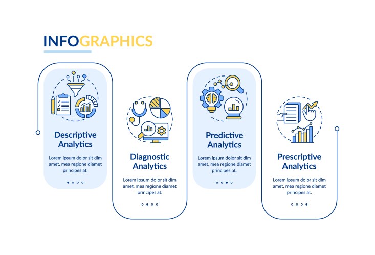 Automated Data Analytics Workflow vector image