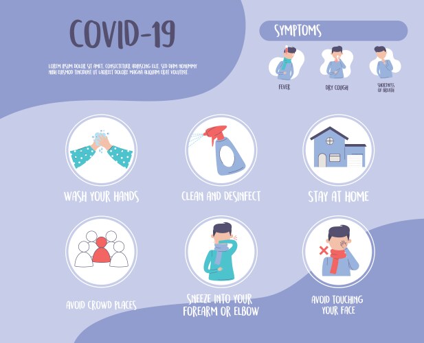 covid19 19 pandemic infographic people vector image