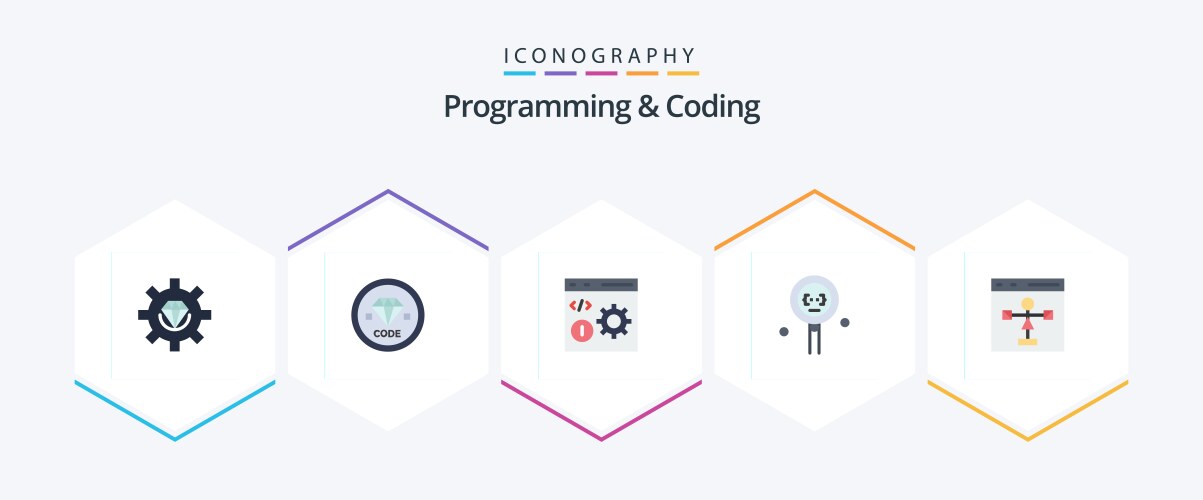Programming and coding 25 flat icon pack vector image