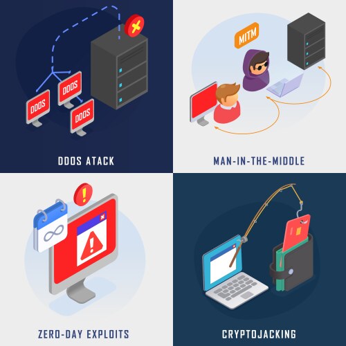 cyber security isometric vector image vector image