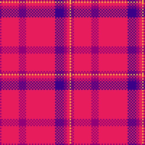 Timeless tartan pattern ideal for creating vector image