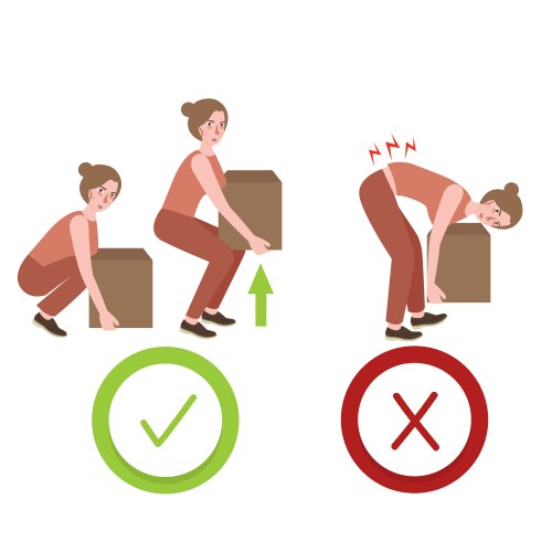 Correct and wrong posture way lifting large object vector image