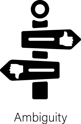 Directions Royalty Free Vector Image - VectorStock