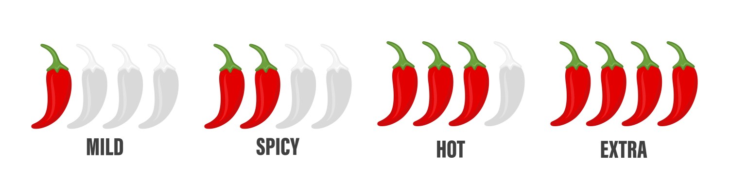 Spicy chili hot pepper food spice level red Vector Image