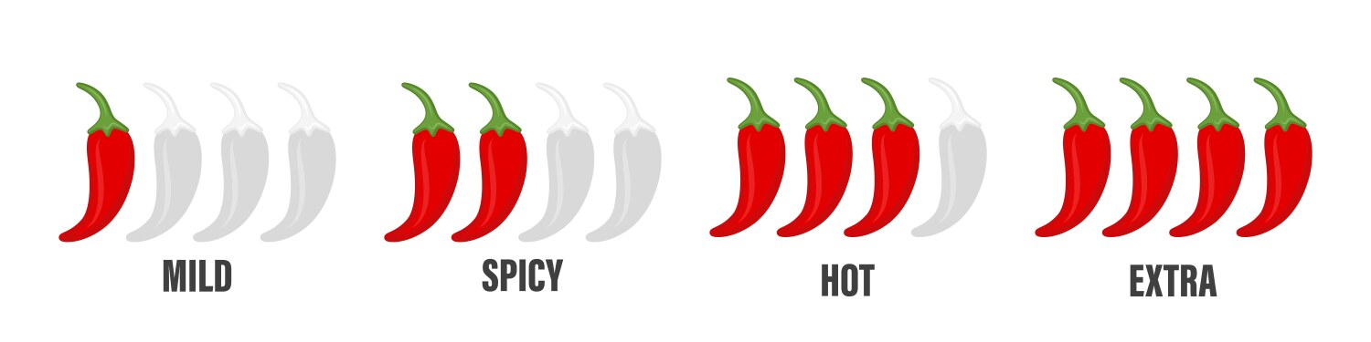 spicy chili pepper levels red jalapeno vector