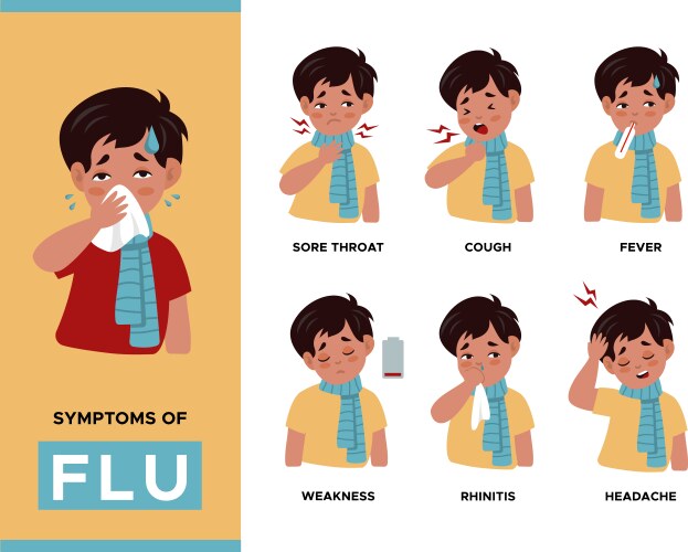 kids flu symptoms people influenza disease stages vector