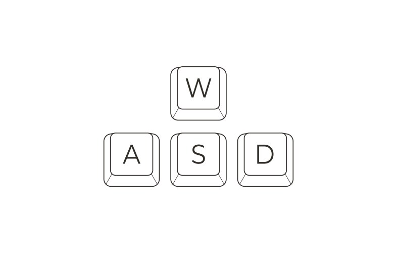 Keyboard control keys awsd in flat line style vector image