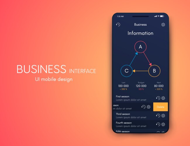 Mobile application interface ui design stock vector image