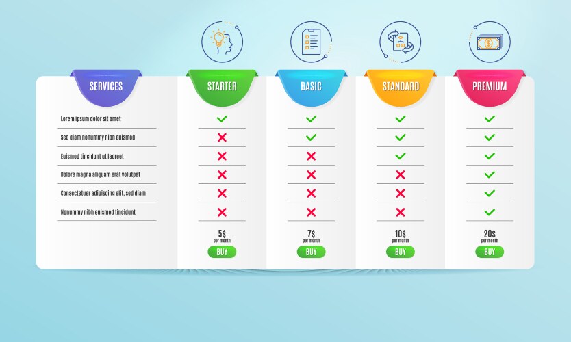 Technical algorithm idea and checklist icons set vector image