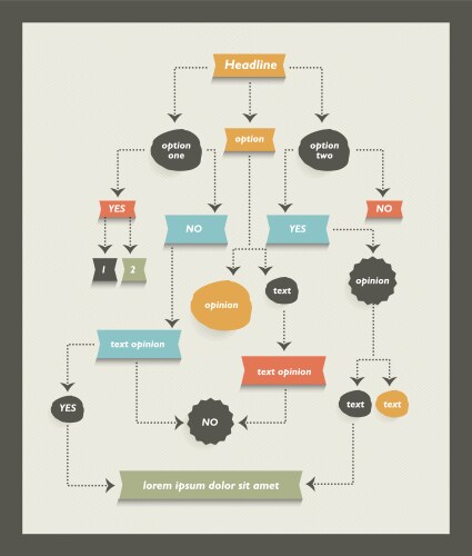Flow chart diagram scheme infographic algorithm vektorbild