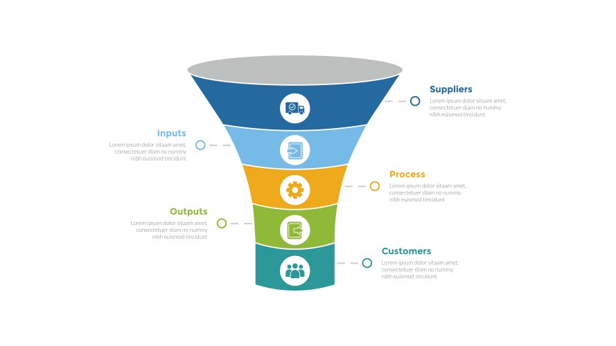 Sipoc diagram infographics template vector image