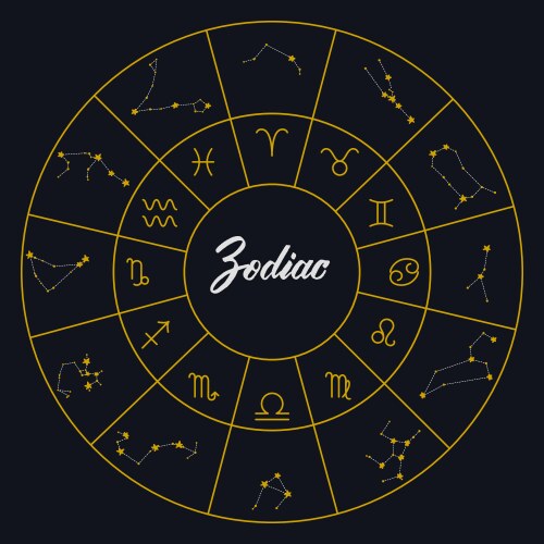 Zodiac constellations and signs in a circle Vector Image