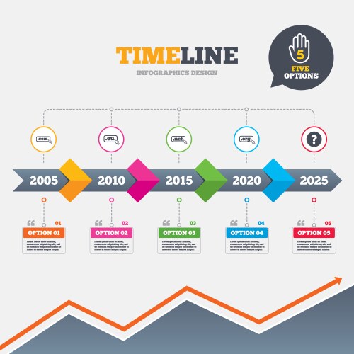 Top-level domains signs com eu net and org vector image