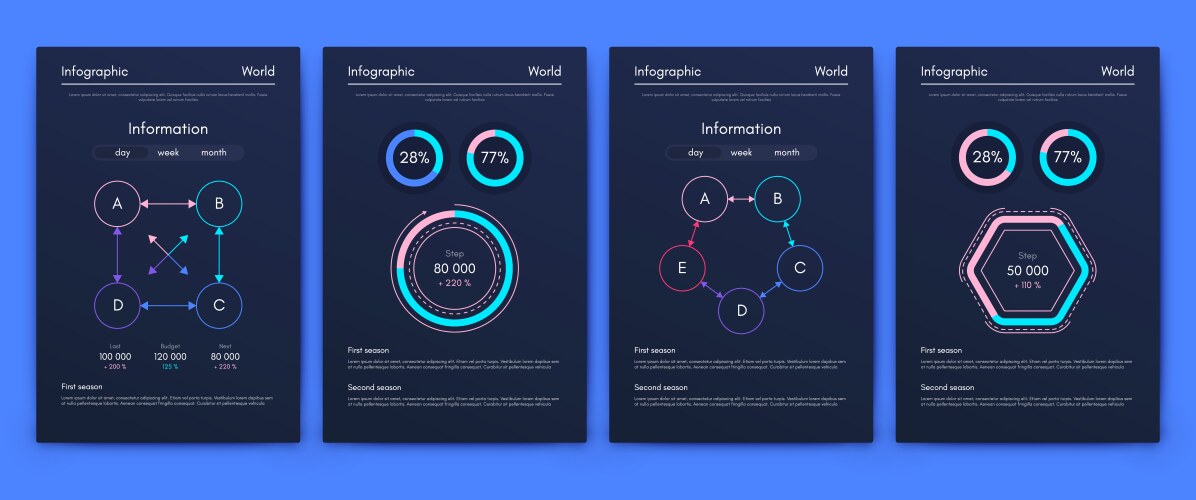 Stacked column infographic chart design template Vector Image