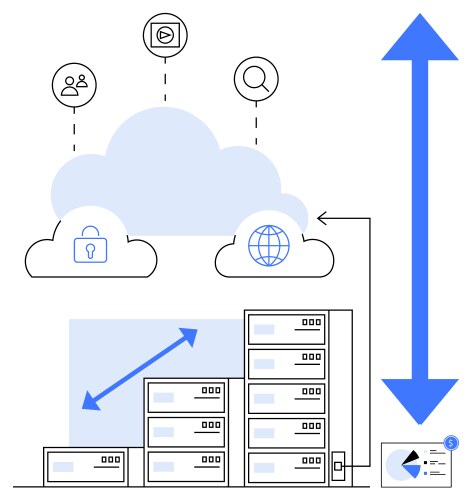 Cloud computing architecture with data scaling vector image