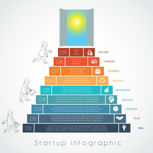 step 9 vector image