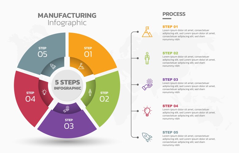 Visual data presentation cycle diagram with 5 vector image