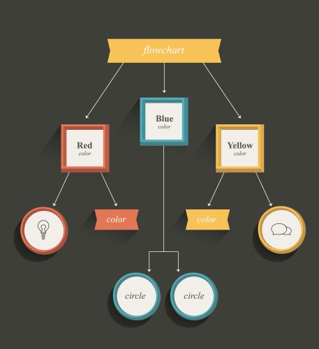 Flowchart workflow chart flat design retro color vektorbild