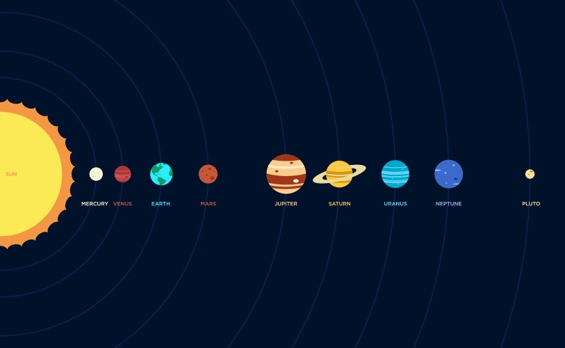 Solar system infographics paper cut Royalty Free Vector
