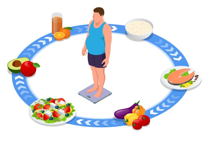 weight loss isometric healthy fitness food vector image