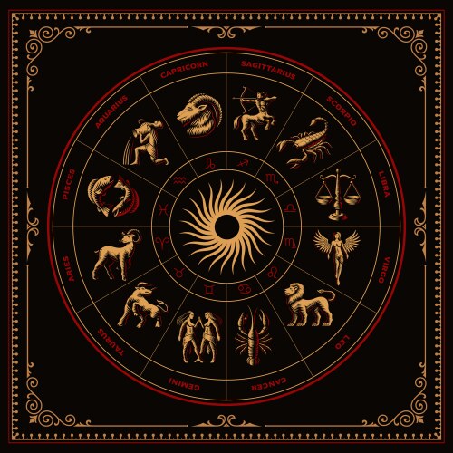 Zodiac Sign Engravings Vector Image