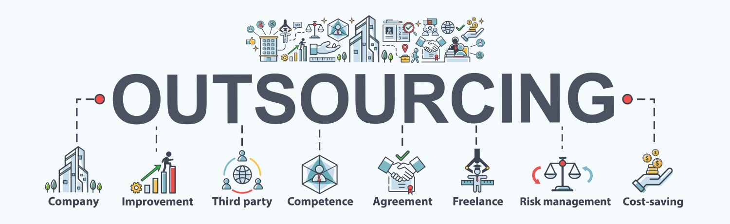 Risk Management Infographic Vector Images (over 3,800)