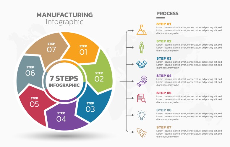 Visual data presentation cycle diagram with 7 vector image