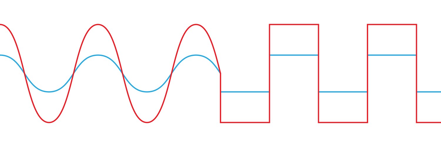 Sequential analog-to-digital conversion circuit vector image