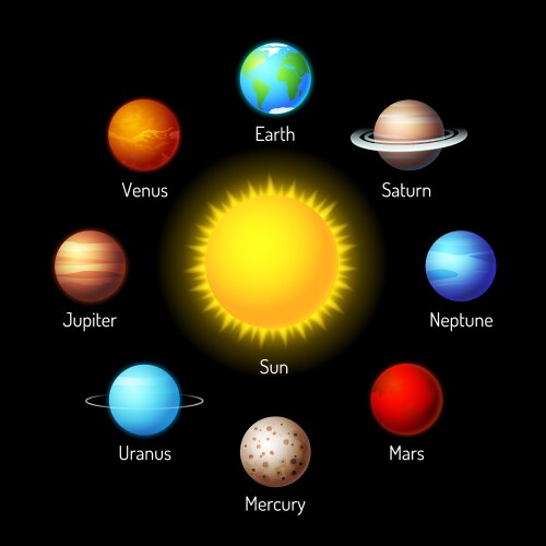 Planets icon set realistic style Royalty Free Vector Image