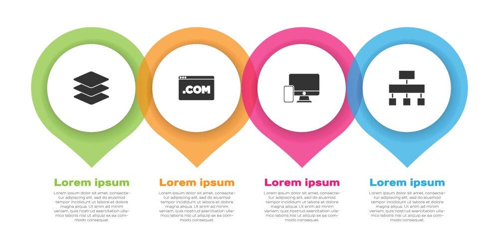 Set layers ui or ux design monitor and mobile vector image