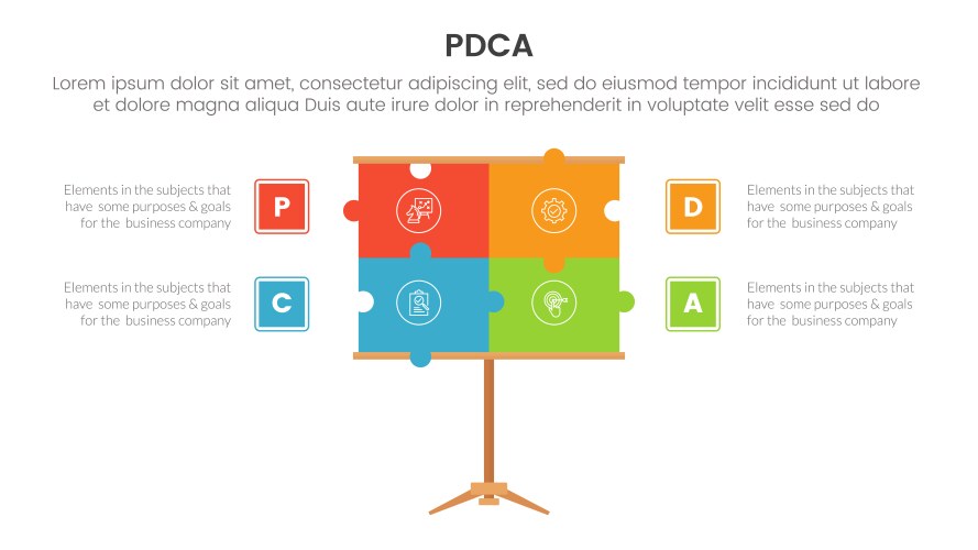 Pdca management business continual improvement Vector Image