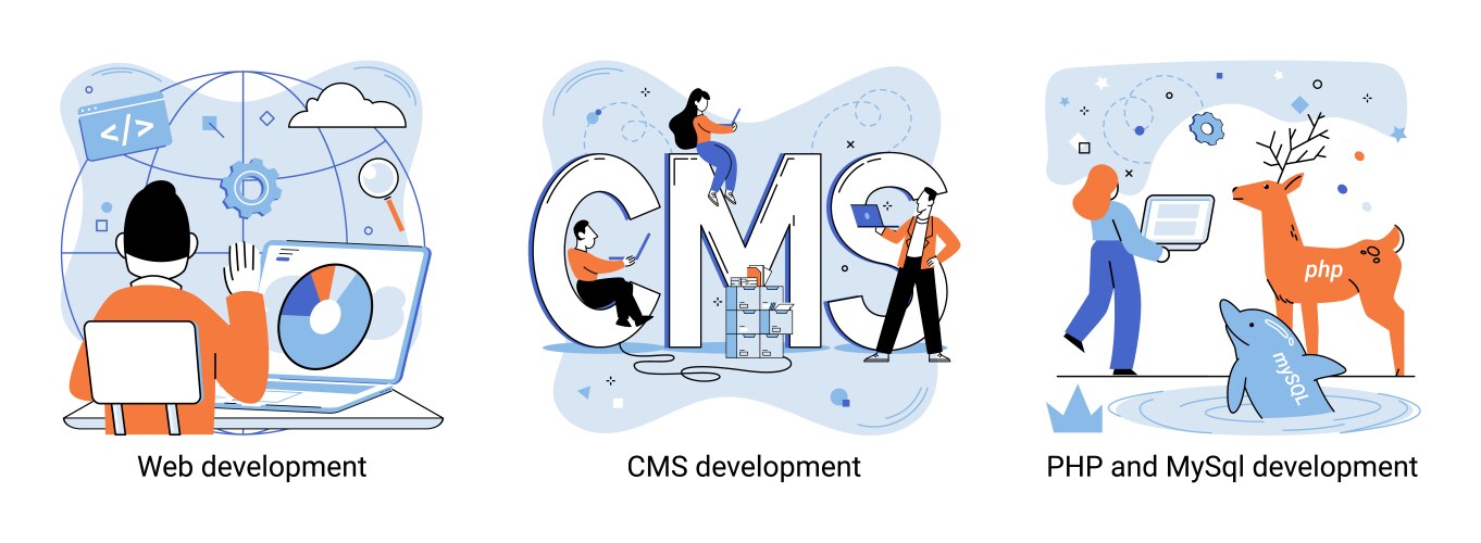 Website architecture concepts web development vector image