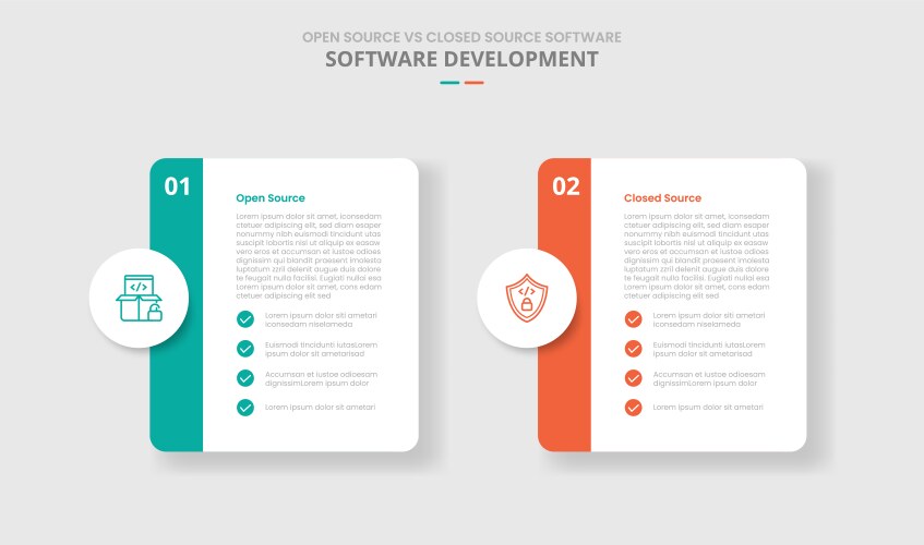 Open source vs closed software comparison vector image