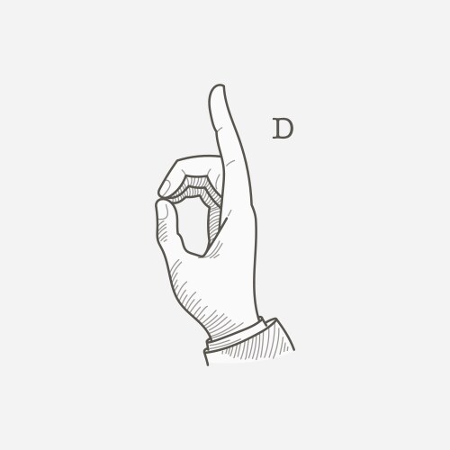 Sign Language Alphabets Vector Images (over 17,000)