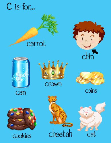 Many words begin with letter c vector image