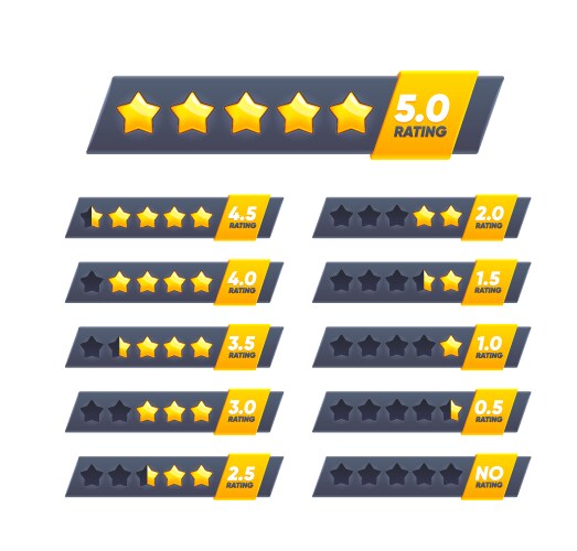 Five golden star review rate customer feedback vector image