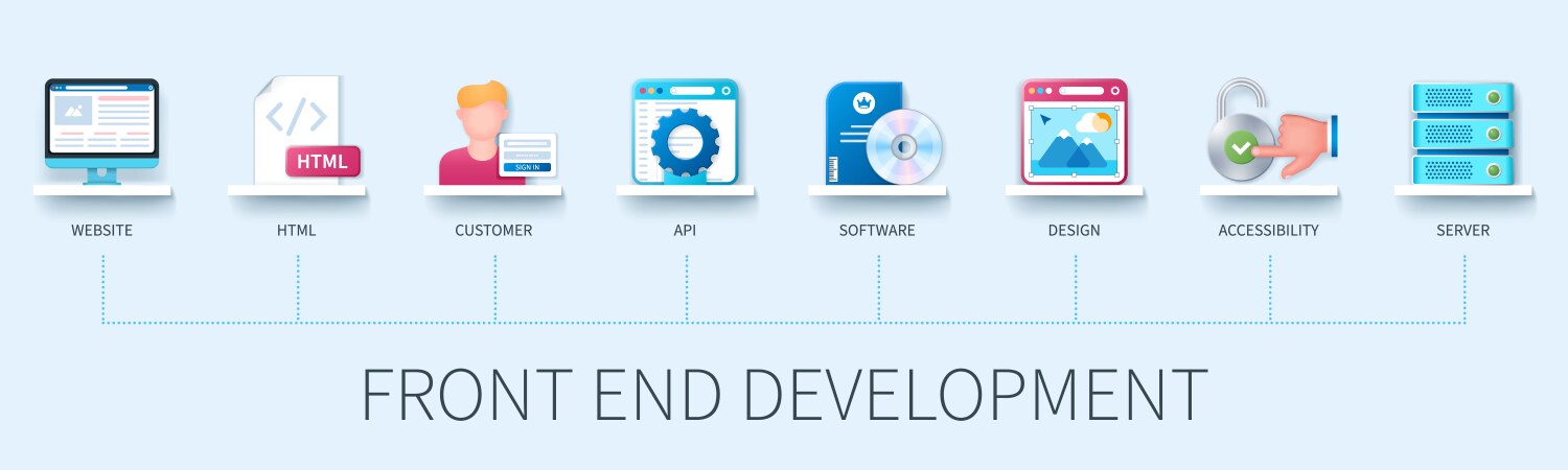 Front End Development - Website & API vektorbild