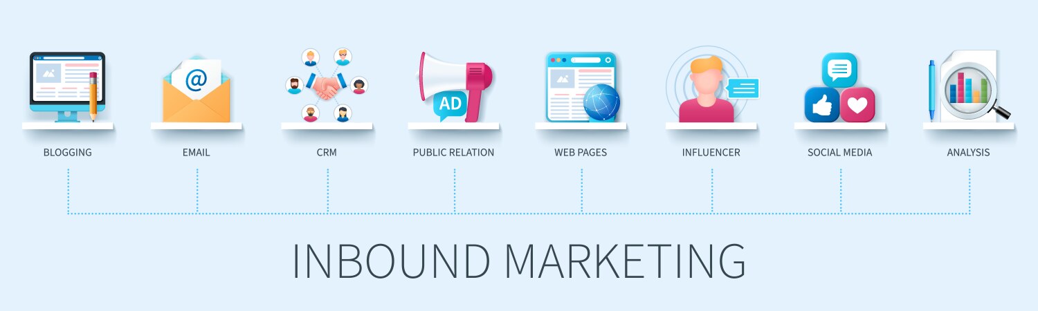 Inbound marketing banner with icons blogging vector image